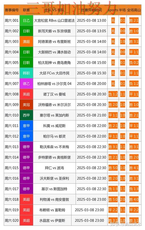 世界杯投注网站大全是否安全如何选?结合数据分析一次讲透(世界杯赛事中心) 世界杯投注网站大全是否安全如何选?结合数据分析一次讲透(世界杯赛事中心)